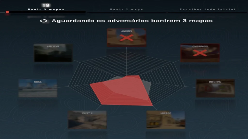 Mapas de CS2: conheça todos os mapas competitivos do Counter-Strike 2 5 Tela de vetos de mapas no Counter-Strike 2 (CS2), exibindo o processo de banimento durante uma partida competitiva.